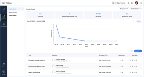 screenshot of Zoho Webinar